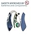 Britzgo Premium Hearing Amplifier for Adults and Seniors, Aids in Hearing, Rechargeable Battery with 50 Hour Life Per Charge, 2 Frequency Modes, Fits Either Ear, BTE (Pack of 2)