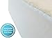 Care Active Rise with Ease Seat Cushion – Extra Thick Foam Chair Cushion - Thick Firm Chair Cushion – Cushion for Lift Chair - Extra Supportive Lift – 14X14X5 by Comfort Finds