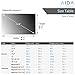 AIDA Privacy Filter for 17″ Laptop (4:3), Protect Visual Data, Anti-Glare and Blue-Light Cutthumb 2