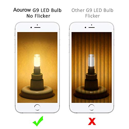 G9 LED Lampe Warmweiß 2700K,Aourow G9 LED Leuchtmittel 4W 450LM,Ersetzt 28W,33W,40W G9 Halogenlampe,Nicht Dimmbar,Keine Stroboskopisch,Kein Flackern,Hohe Helligkeit,360°Abstrahlwinkel,5er Pack