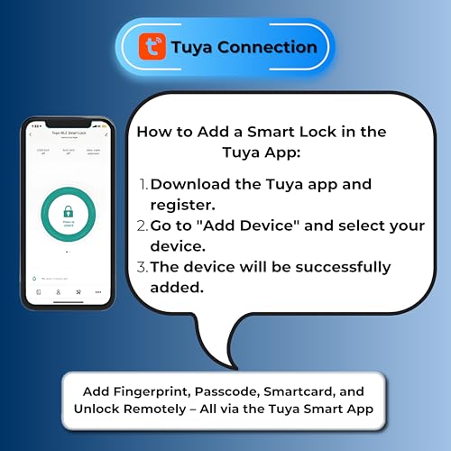 Smart Door Lock Keyless Entry 5 in 1 with Fingerprint, Keypad Lock, IC Card, and Mobile App Control, Remote Access via Gateway, Adjustable Cylinder, for Homes,Offices, & Vacation Rentals