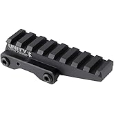 Unity Fast Optics Riser BLK