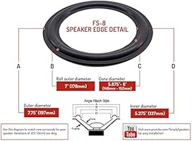 infinity reference 41