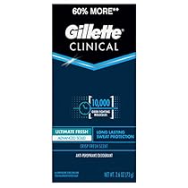 Gillette Clinical Strength Deodorant and Antiperspirant Soft Solid, Ultimate Fresh, 2.6 oz