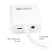 WEme Active HDMI to VGA Adapter 1080P Male to Female Converter with Micro USB Power Port for PC/TV/Laptop/Notebook/HD DVD in White