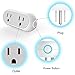 Smart Outlet WiFi Plug, Dual Electrical Socket Compatible with Alexa/Google Assistant/IFTTT, Energy Monitoring, Smart Life APP Remote Control Timer/ON/OFF Switch Independently, ETL FCC Listed