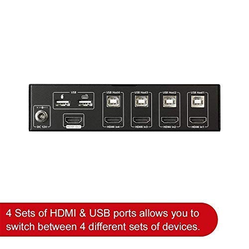 4 AV+Access+HDMI2+0+Switch+Keyboard