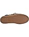 Double Barrel Men's Camouflage Moccasins - 57920222
