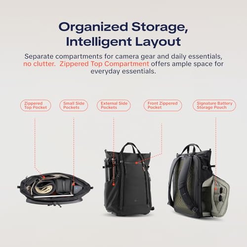 PGYTECH OneGo Roamer 18L/25L Photo Backpack, Casual Water Repellent Tote with Double Port, for DSLR/Hybrid, DJI Mavic Drone, Tripod Holder, Black, Casual