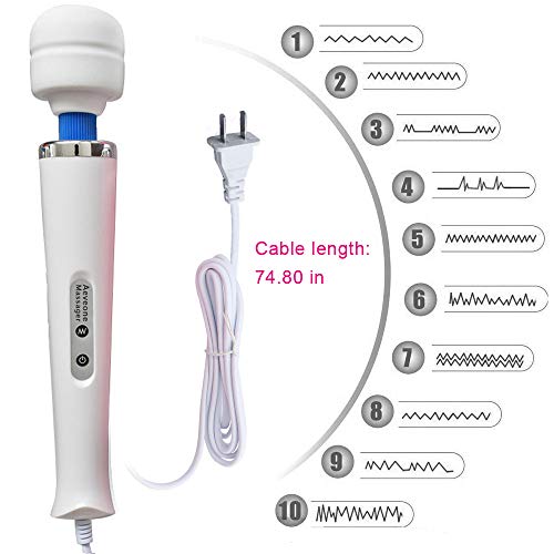 AEVEONE Wired Powerful Handheld Electric Back Massager, Strong Personal Magic Vibrations Massage