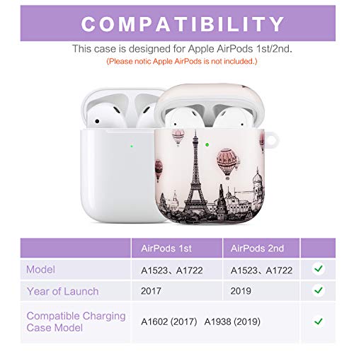 Cutebricase Airpods Case, Vintage Tower Airpod Cases Hard Protective Cover for Apple AirPods 2 & 1 with Keychain Compatible with Wireless Charging (Tower)