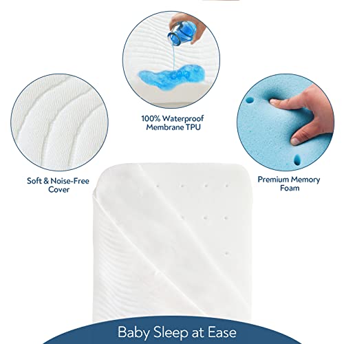 Playard Replacement Mattress at Carol Stewart blog