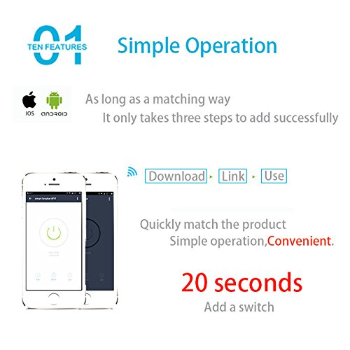 5 Z+Roya+Wireless+Control+Appliances+Compatible