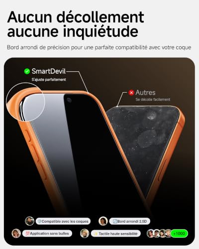SMARTDEVIL Pack of 2 MyView Anti-Spy Tempered Glass for iPhone 17 Pro | Anti-Espion 28°, Verre Trempé 9H, Pose Sans Bulles, Anti-Éclats, Toucher Fluide, Face ID & Coque Compatibles, SmartPull Box