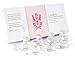 Lancs Acne Scar Removal Serum Skin Repair Essence for Reduces the Appearance of Old & New Scars, Wrinkles, Burns and Recovery Scar Treatment (5ml7 bottles)