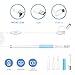 USB Ear Otoscope, Earwax Cleaning Endoscope 1.3 Megapixels HD 720P Ear Inspection Camera with Ear Wax Removal Tools Kits for Android Windows Made by ACELIST