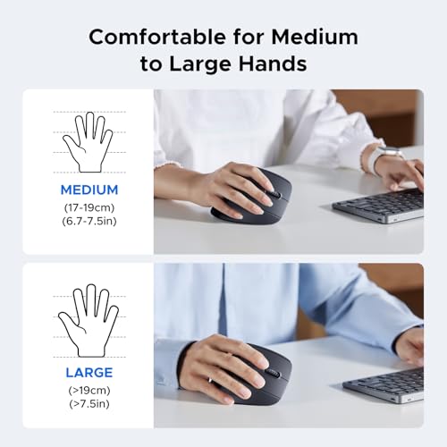 UGREEN Ergonomic Vertical Wireless Mouse, 2.4GHz Connection, 4 Adjustable DPI 4000/2000/1600/1000, 6 Buttons Wireless Mouse, for Office/Home/Study, Compatible with Windows, macOS, iOS, Android, Linux