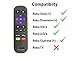 Amaz247 Point-Anywhere Wi-Fi Remote Pairing with Roku Stick, Stick+, Roku Premiere, Premiere+, Roku Ultra, Roku 2,3,4; Replace Roku Stick Remote RC80