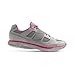 Giro Whynd Womens Road Cycling Shoes Silver/Rhodamine Red 38