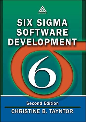 Amazoncom Six Sigma Software Development 9781420044263 - 