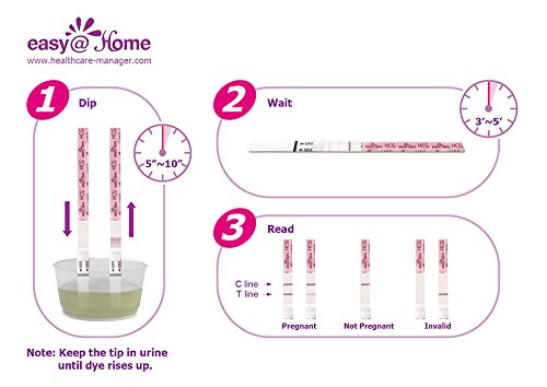 5 Easy+Home+Ovulation+Pregnancy+Strips