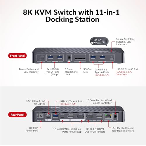 AV Access 8K KVM Switch 2 Monitors 2 Computers for Laptop & Desktop, 100W USB C Charge for Laptop, Ethernet, Docking Station Dual Monitor 8K@60Hz/4K@165Hz, 4xUSB 3.2, Audio, SD, Wired Remote Control