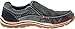 Skechers USA Men's Expected Avillo Relaxed-Fit Slip-On Loafer,Navy,7.5 Medium US
