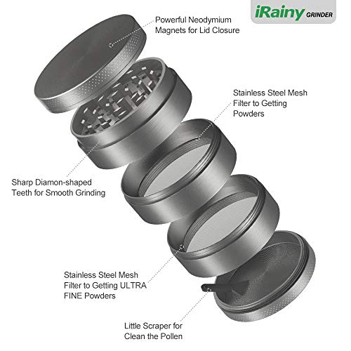 iRainy [5 Piece] Spice Herb Grinder with Pollen Catcher, 2.1 Inch, Metal Black (Grey) - Thumbnail 2