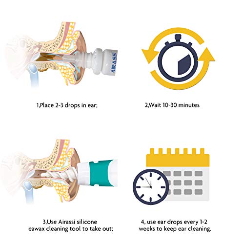Earwax Removal Kit Earwax Removal Aid & Earwax Cleaning Tool, Safe