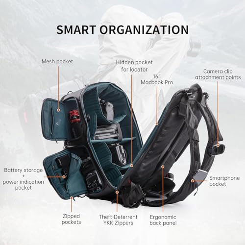 PGYTECH OneMo 2 Photography Backpack with Shoulder Bag for 16.5" Laptop for Photographers, Waterproof DSLR Backpack