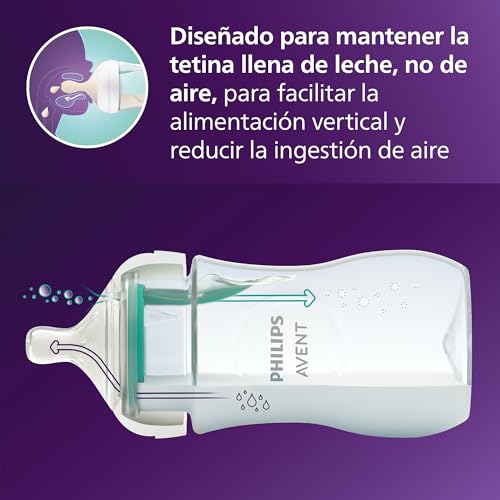 Philips Avent Biberón Natural Response: biberón de 125 ml con sistema AirFree, sin BPA, para recién nacidos a partir de 0 meses (modelo SCY670/01)