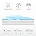 Queen Memory Foam Mattress, Avenco 10 Inch Queen Size Mattress in a Box, Premium Bed Mattress Queen with CertiPUR-US Foam for Supportive, Pressure Relief & Cooler Sleeping, 10 Years Support