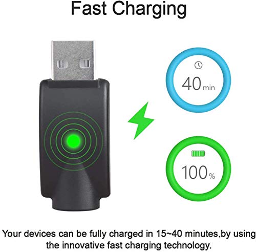 3 510+Thread+Over+Charge+Protection+Compatible+Standard