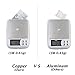 Chanzon 5 pcs High Power Led Chip 5W Infrared (IR 940nm / Input 1200mA / DC 1.2-1.4V / 5 Watt) SMD COB Light Emitter Diode Components 5 W Night Vision Bulb Lamp Beads for DIY Lighting / CCTV Cameras