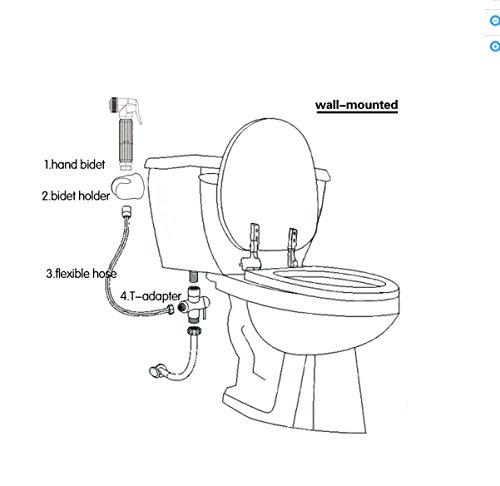 Stainless Steel Self-Cleaning High Pressure Handled Bidet Sprayer / Shataff Set with Flexible Hose and Holder and T-Valve (Chrome) (Vintage Bronze)