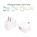 USB Wall Charger, PUJIN 2-Pack 24W 2.4Amp Dual Port Quick Charger Plug,Portable Travel Wall Charger with Foldable Plug for iPhone, Samsung, LG, HTC, Huawei, Moto, Sony and More
