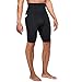 Men Neoprene Slimming Pants for Weight Loss Hot Thermo Sauna Sweat Capri Fitness Workout Body Shaper (Black #2 shorts, 2XL)