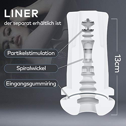 Elektrischer masturbator cup Oral sexspielzeug mit Drücken-Saugen Modi und Ein Klick zum Orgasmus Männer sexspielzeug Eichel und Penis masturbieren, Sexspielzeug für männer 3D silikone Liner Moruioy