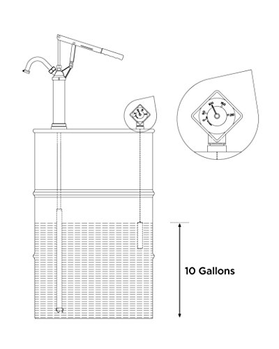 3 Groz+48001+Drum+Level+Indicator