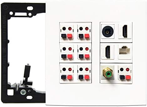 Monoprice RCA Component + Toslink Optical Wall Plate - Professional AV Installation Plate