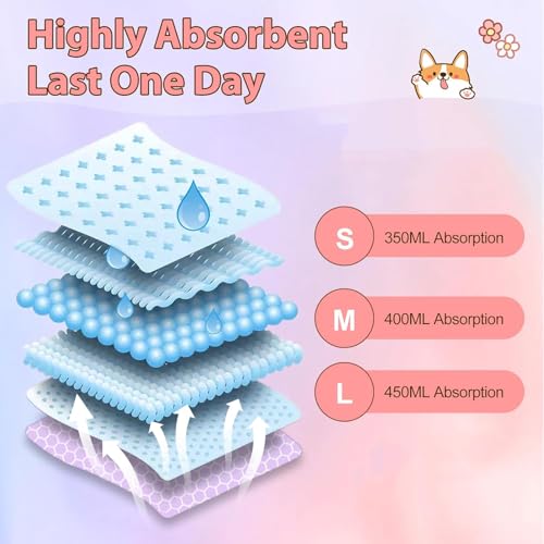 LBOYLOVE® Dog Diapers Female, 10 PCS Strong Absorbency Leak Proof Doggie Diapers for Female Dog, Just Pull It Up, for Dogs in Heat, Elderly, Disabled, Pup (S)