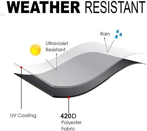 Climecare Strandkorb Schutzhülle, Oxford 600D Gewebe mit Dauerhaft PVC Beschichtung, Extra flexiblem Klettverschluss… – Bild 7