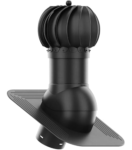 Duraflo 6000BL WeatherPro Seres Pro Turbo, Black | Solar Fan, Ptched