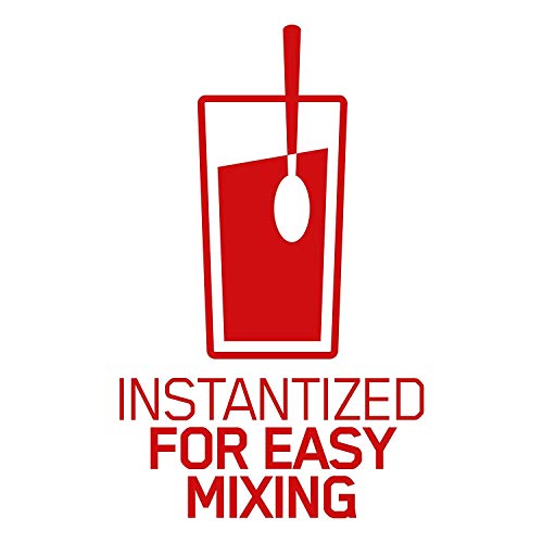 5 OPTIMUM+NUTRITION+STANDARD+Protein+Isolates
