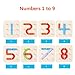 LiKee Wooden Pattern Block Alphabet & Number Puzzle Sorting and Stacking Games Montessori Educational Toy Jigsaw Puzzle for Toddlers Kids Boys Girls Age 3+ Years Old and Preschool Classroom