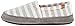 ACORN Women's Moc Summer Weight Slip-On Loafer, White Stripe, Medium/6.5-7.5 M US