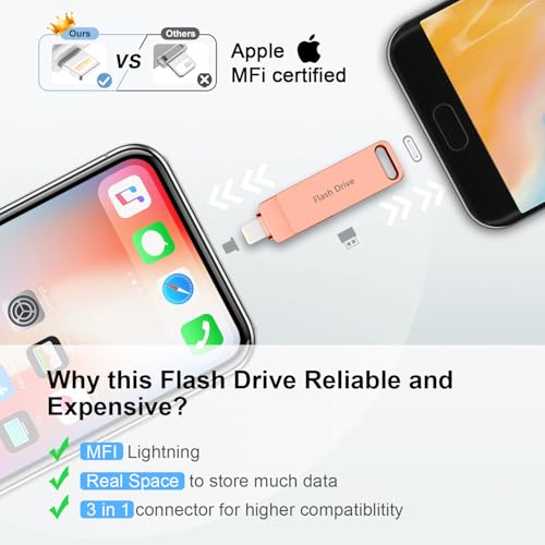 (No APP Required) MFi Certified iPhone Photo Stick, USB Flash Drive 512GB for Photo/Video Backup, 3 in 1 iPhone Memory Stick, High-Speed Thumb Drive Compatible for iPhone/iPad/Android/PC Pink