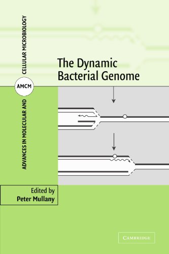 THE DYNAMIC BACTERIAL GENOME