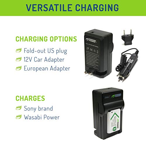 image for Wasabi Power NP-BX1 Battery (2-Pack) and Charger for Sony NP-BX1/M8, C