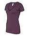 Next Level Ladies' CVC Deep V 2XL PLUM